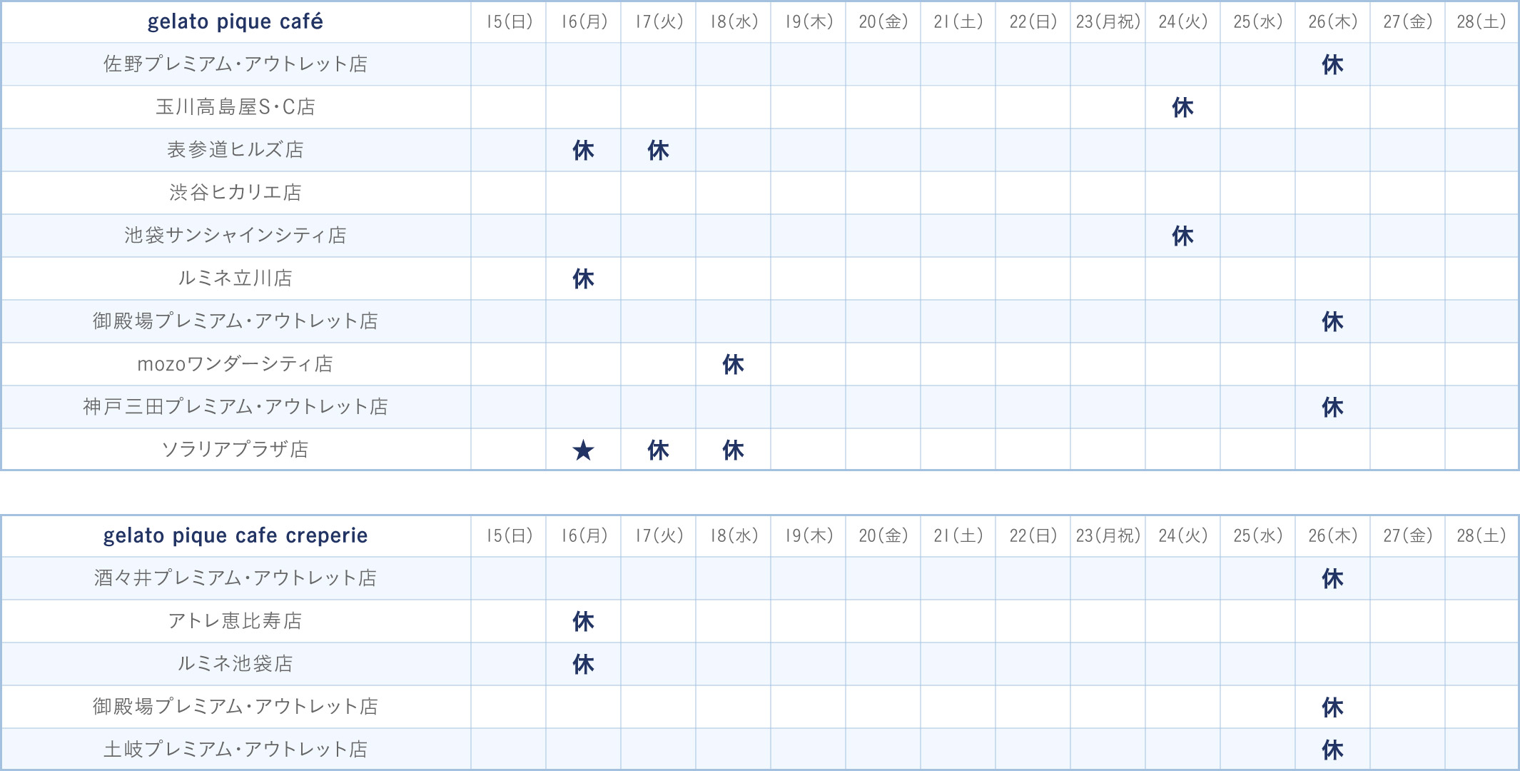 ニュース｜ジェラートピケカフェ